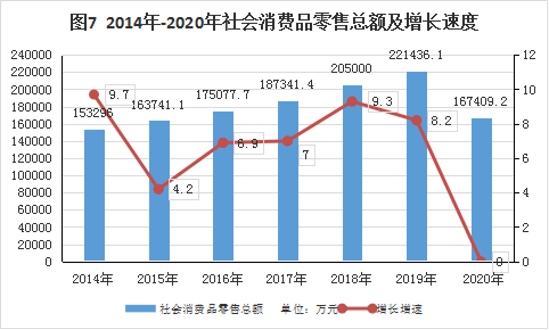 东和广润贸易
